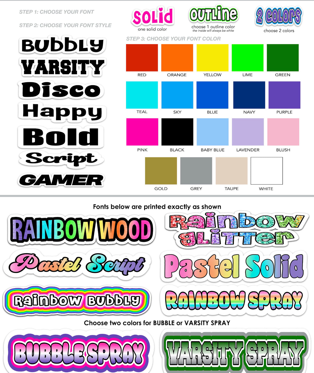 Laminated Dry Erase Board